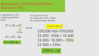 Diluir Dextrosa al 33 con agua destilada [upl. by Nadabb]