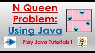 N Queen Problem  Solution In Java [upl. by Trebliw]