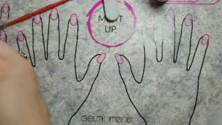 How To Cap Your Nails Short or Long Nails with DIY One Step [upl. by Gomer96]