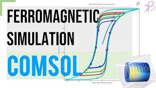 Ferroelectric Material simulation in COMSOL Multiphysics  Learn with BK [upl. by Zavala881]