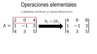 Operaciones elementales en matrices  Álgebra lineal [upl. by Eelyab]