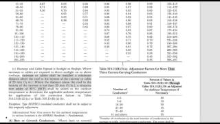 Calculate Conductor Ampacity with Temperature Correction [upl. by Bertrando774]