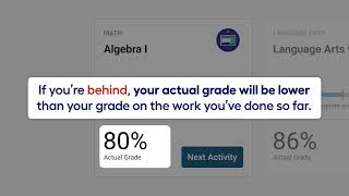 Edgenuity orientation video actual grade [upl. by Ahsercul]