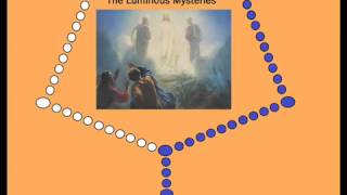 Virtual Rosary  The Luminous Mysteries Thursdays [upl. by Bette71]