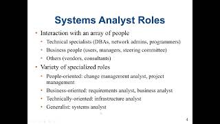 System Analysis and Design Systems Analyst Role and Skills [upl. by Ellette]