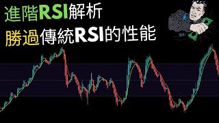 放棄傳統RSI  這款新版RSI指標更高效、更精準 [upl. by Nellir]