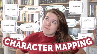 How to Write a Book with DRAMA Using Character Maps [upl. by Relyhs]