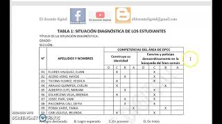 Informe de evaluación diagnóstica 2024 de Primaria y Secundaria  Descarga Formato [upl. by Ecilahc]