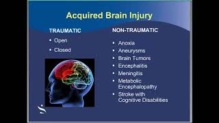 Webinar Diagnosis and Treatment of Traumatic Brain Injury [upl. by Anirbes]