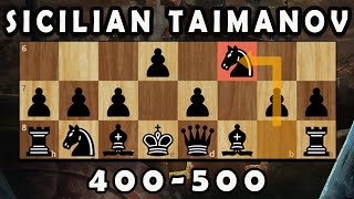 Play the Sicilian Taimanov like a Grandmaster  400500 [upl. by Molini]