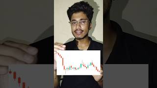 Candle Stick Pattern Kya Hota Hai shorts ytshorts finance sharemarket [upl. by Laemsi]