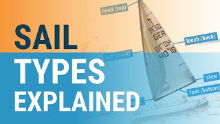 Different Sail Types Explained 9 Types of Sails [upl. by Shayna909]