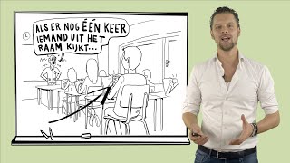 Behaviorisme  in de onderwijspraktijk 5 van 5 [upl. by Cummins]