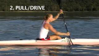 Stroke amp Body Technique Module  Canoe Sprint [upl. by Ahtennek]