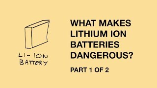 Lithiumion battery risks  part 1  Andrew Maynard  Risk Bites [upl. by Stefanie405]