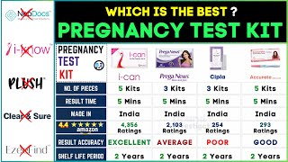 🤰 Best Pregnancy Test Kit 2024  Top Home Pregnancy Tests for HCG [upl. by Eibor813]