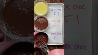 Chocolate Ganache Ratios for White Milk and Dark Chocolate [upl. by Dirraj]