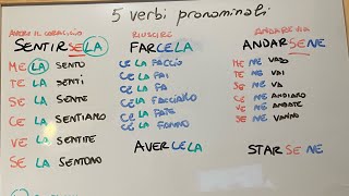 5 verbi pronominali  cosa significano e come si coniugano [upl. by Wiggins]