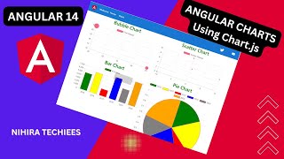 Charts in angular with JSON Server REST API  angular charts using chartjs  angular 14 full course [upl. by Acinoev715]