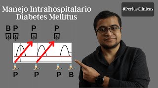 Diabetes  Manejo Intrahospitalario PerlasClínicas [upl. by Nepsa]