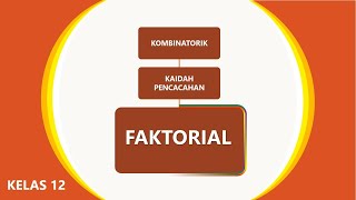 FAKTORIAL [upl. by Devad923]