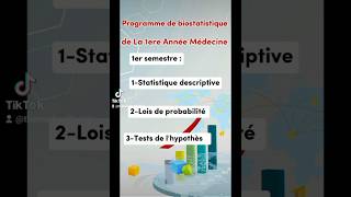 La 1ere Année Médecine dAlger 💉💊🥰 biostatistique [upl. by Nodnart]