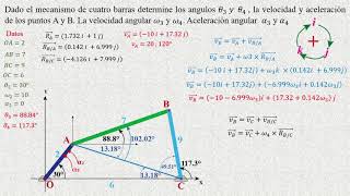 Análisis cinemático de un mecanismo de 4 barras Posición velocidad y aceleración [upl. by Eniarrol]