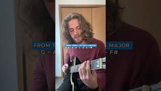 Locating Hexatonic Scale Exercise shorts beginnerguitarist lessons trending guitarist [upl. by Saundra]