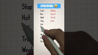 SYNONYMS  English Tips english synonyms vocabulary trending learnenglish [upl. by Eanal]