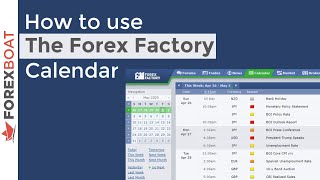 How to use The Forex Factory Economic Calendar [upl. by Noerb]