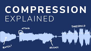 How to Compress Vocals in Pro Tools [upl. by Avilla]