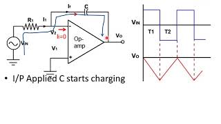 Opamp Integrator [upl. by Whitney]