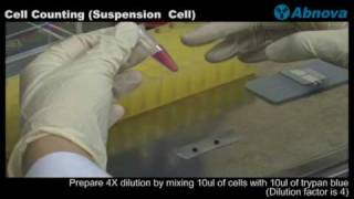 Cell Counting Suspension Cell [upl. by Sergius947]