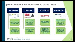 Polygenic Risk Score analysis for Alzheimers disease risk [upl. by Jessamine21]