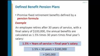 Pensions and postretirement benefits [upl. by Araik]