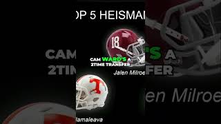 2024 Heisman Trophy Contenders Transfer Quarterback Spotlight [upl. by Aicileb]