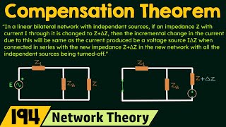 Compensation Theorem [upl. by Aeniah740]