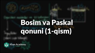 Bosim va Paskal qonuni 1qism  Suyuqliklar  Fizika [upl. by Ojahtnamas]