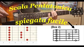 Chitarra per Principianti Impara la Scala Pentatonica in Modo Facile e Divertente con schemi chiari [upl. by Anelys]