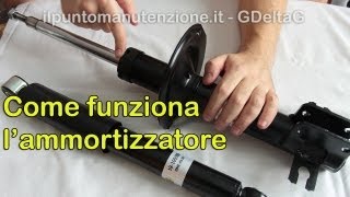 Come funziona lammortizzatore [upl. by Poler]