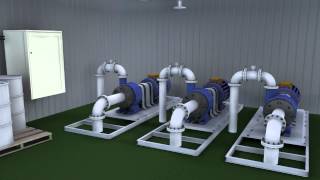 ABB AquaMaster 3 Electromagnetic Flowmeter [upl. by Retsel]