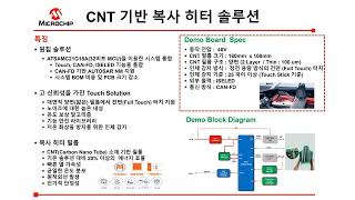 마이크로칩 CNT 기반 복사 히터 솔루션 [upl. by Assenaj]