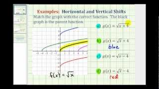 Ex Match the Graph of a Horizontal or Vertical Shifted Graph to a Function [upl. by Roda]