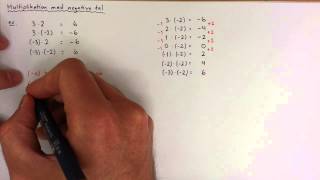 8  Tal  Multiplikation med negativa tal [upl. by Drona]