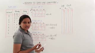 Lec8 BCD Excess3 Code amp Conversion with example [upl. by Konyn]