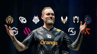 The NEW LEC for 2024  EU Roster Changes amp News [upl. by Aenehs]