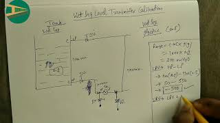 Level Transmitter Calibration DP Type Wet Leg  Instrument Guru [upl. by Wettam]