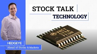 STOCK TALK  Replay with Tech Analyst Ami Joseph [upl. by Noitna211]