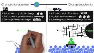 Change Management versus Change Leadership Whats the Difference [upl. by Japha]