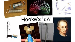 Hookes law  IGCSE Physics [upl. by Icyak]